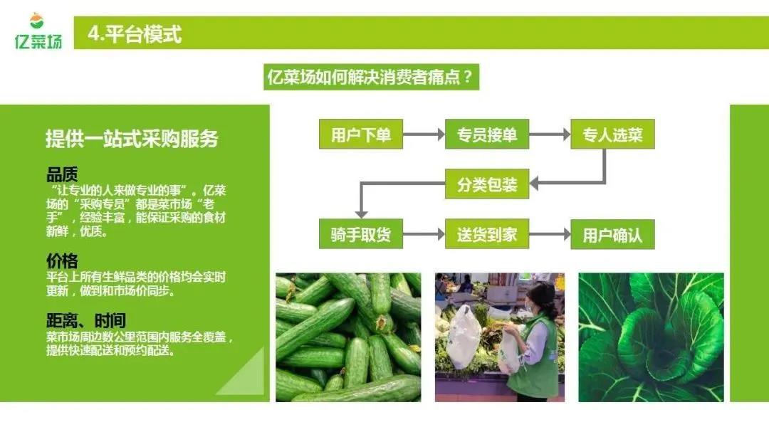 东莞市高盛集团